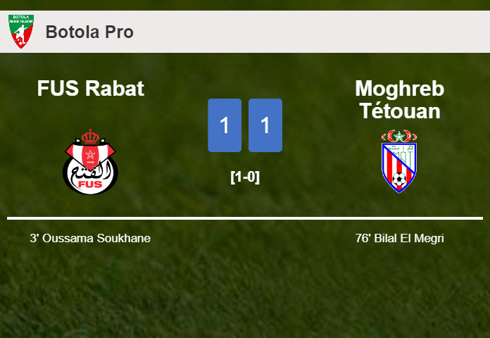 FUS Rabat and Moghreb Tétouan draw 1-1 on Wednesday
