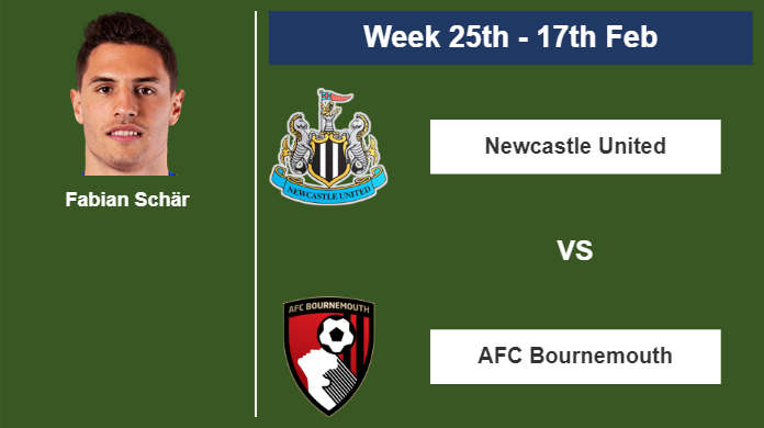 FANTASY PREMIER LEAGUE. Fabian Schär statistics before clashing vs AFC Bournemouth on Saturday 17th of February for the 25th week.
