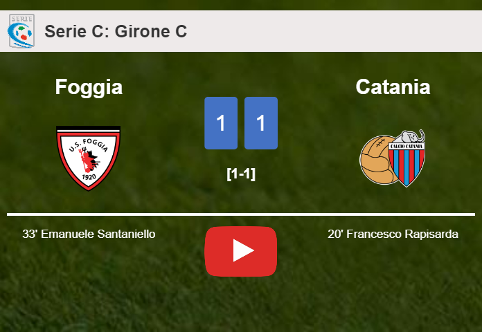 Foggia and Catania draw 1-1 on Friday. HIGHLIGHTS