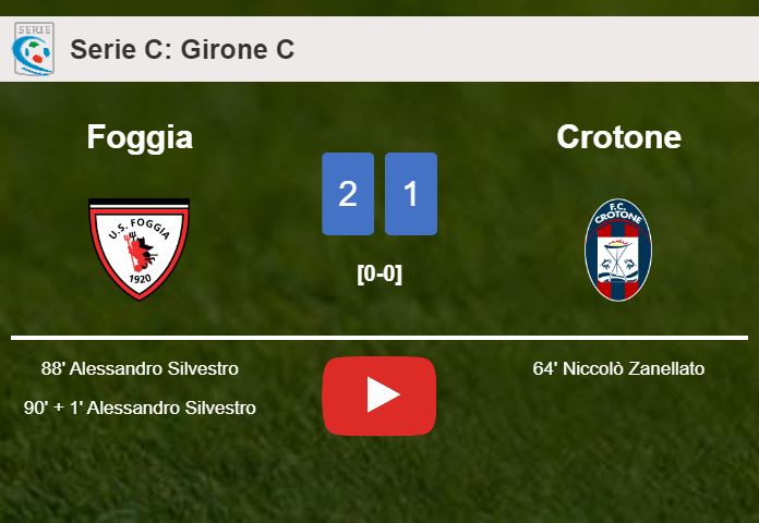 Foggia recovers a 0-1 deficit to best Crotone 2-1 with A. Silvestro scoring a double. HIGHLIGHTS