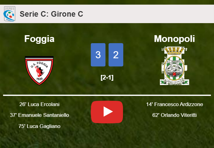 Foggia prevails over Monopoli 3-2. HIGHLIGHTS
