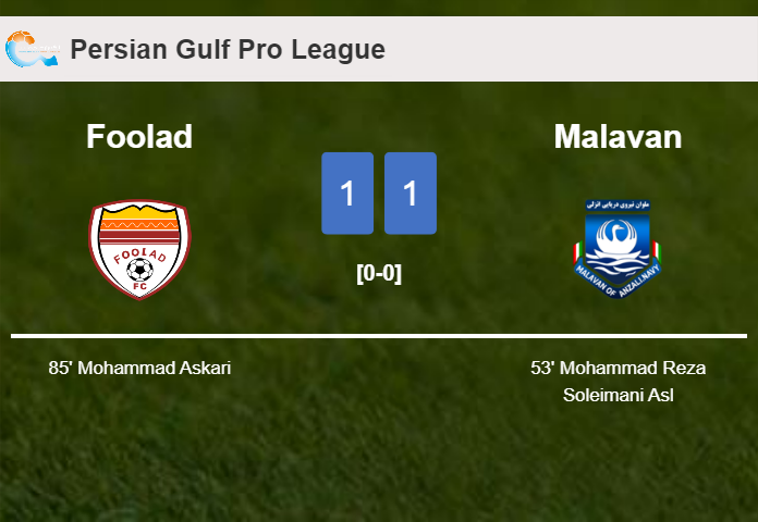Foolad snatches a draw against Malavan