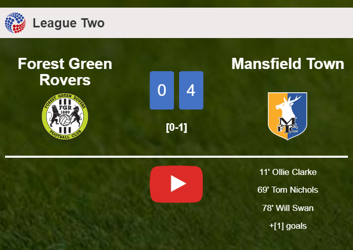 Mansfield Town tops Forest Green Rovers 4-0 after playing a incredible match. HIGHLIGHTS
