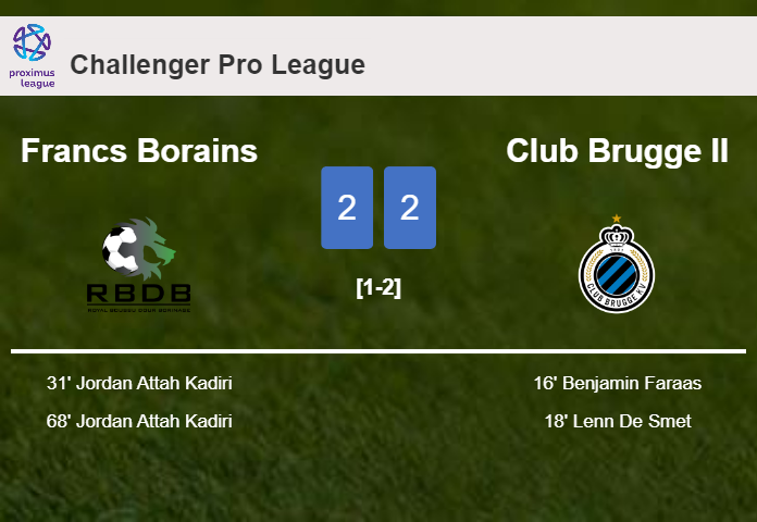 Francs Borains manages to draw 2-2 with Club Brugge II after recovering a 0-2 deficit