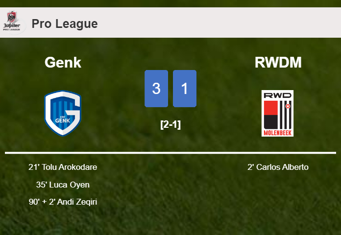 Genk defeats RWDM 3-1 after recovering from a 0-1 deficit