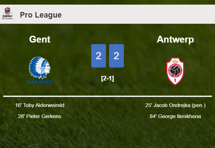 Gent and Antwerp draw 2-2 on Sunday