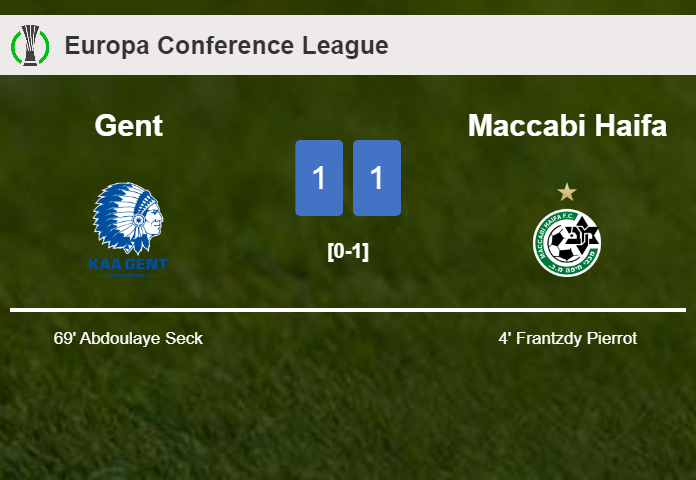 Gent and Maccabi Haifa draw 1-1 on Wednesday