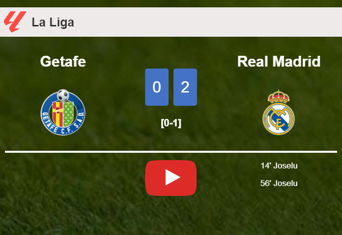 Joselu scores 2 goals to give a 2-0 win to Real Madrid over Getafe. HIGHLIGHTS