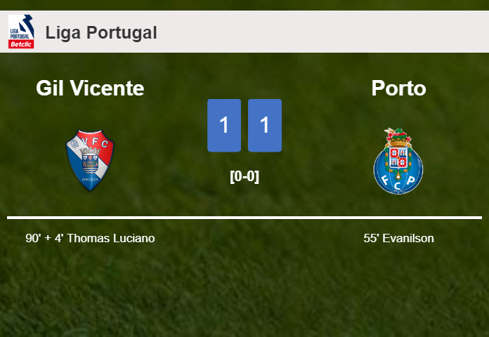 Gil Vicente steals a draw against Porto