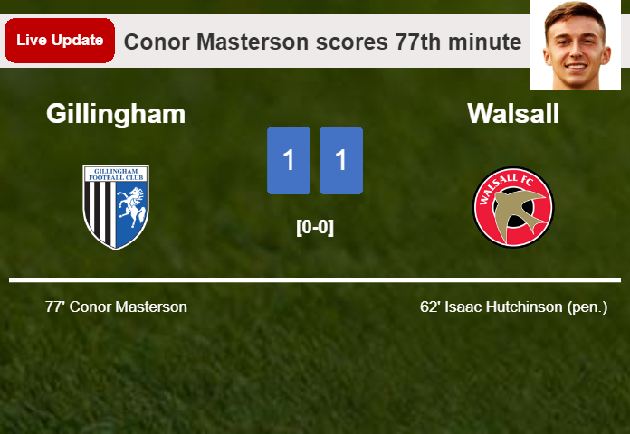LIVE UPDATES. Gillingham draws Walsall with a goal from Conor Masterson in the 77th minute and the result is 1-1