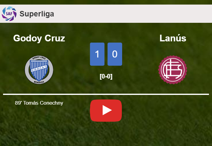 Godoy Cruz prevails over Lanús 1-0 with a late goal scored by T. Conechny. HIGHLIGHTS