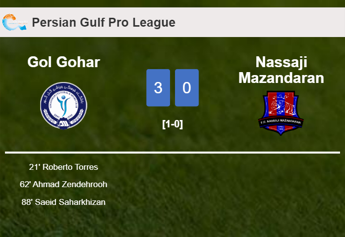 Gol Gohar overcomes Nassaji Mazandaran 3-0