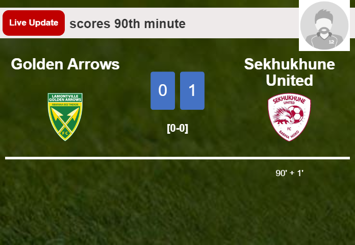 LIVE UPDATES. Sekhukhune United leads Golden Arrows 1-0 after  scored in the 90th minute