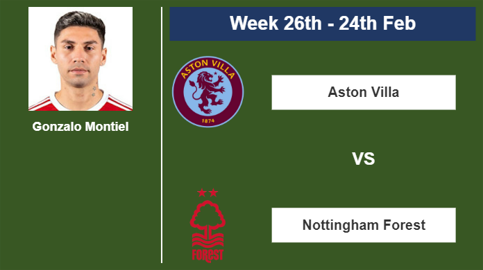FANTASY PREMIER LEAGUE. Gonzalo Montiel stats before clashing against Aston Villa on Saturday 24th of February for the 26th week.
