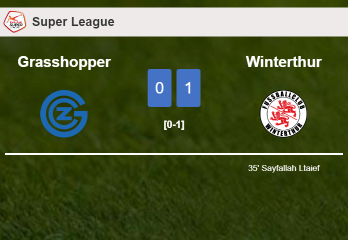 Winterthur defeats Grasshopper 1-0 with a goal scored by S. Ltaief