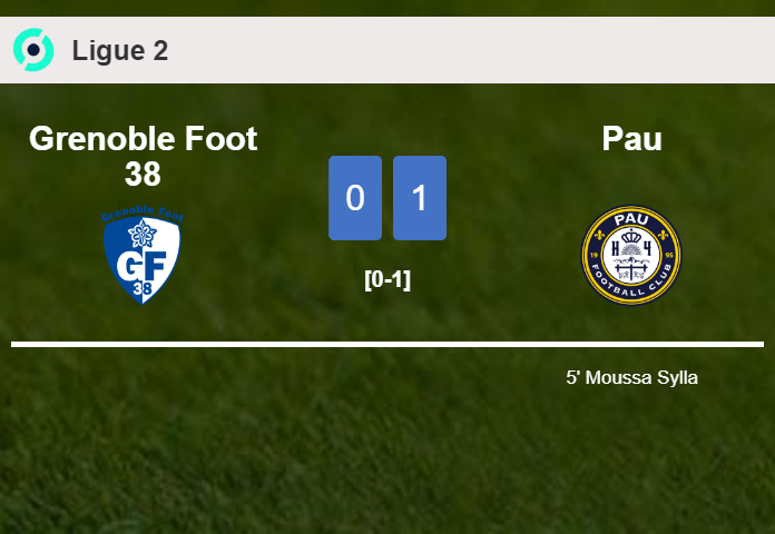 Pau prevails over Grenoble Foot 38 1-0 with a goal scored by M. Sylla