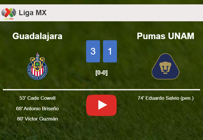 Guadalajara defeats Pumas UNAM 3-1. HIGHLIGHTS