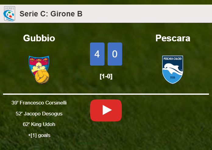 Gubbio annihilates Pescara 4-0 with an outstanding performance. HIGHLIGHTS