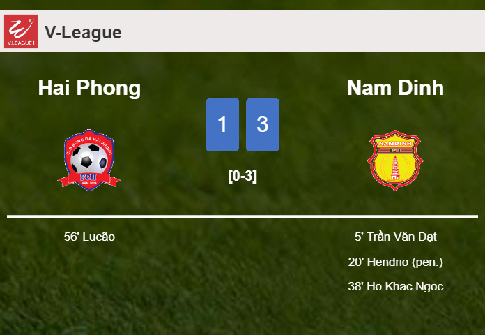 Nam Dinh tops Hai Phong 3-1
