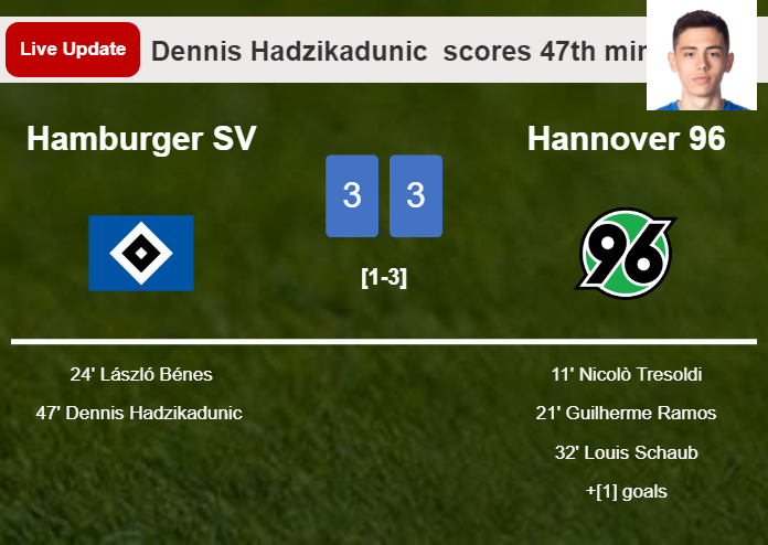 LIVE UPDATES. Hamburger SV draws Hannover 96 with a goal from Dennis Hadzikadunic  in the 47th minute and the result is 3-3