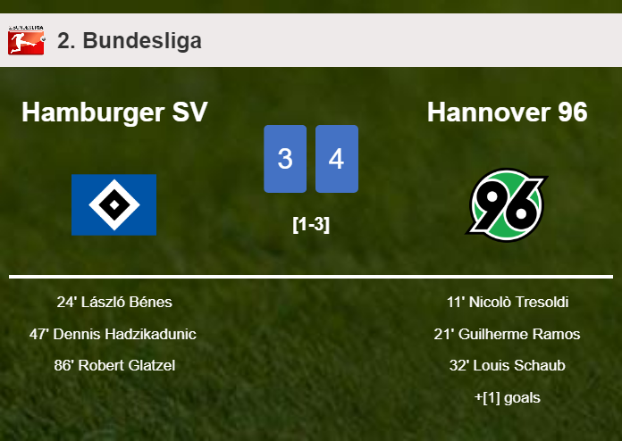 Hannover 96 beats Hamburger SV 4-3