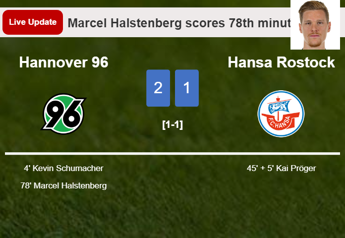 LIVE UPDATES. Hannover 96 takes the lead over Hansa Rostock with a goal from Marcel Halstenberg in the 78th minute and the result is 2-1