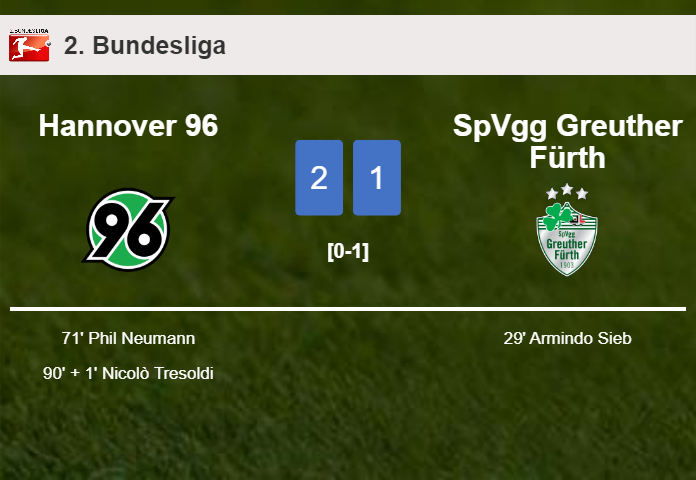 Hannover 96 recovers a 0-1 deficit to top SpVgg Greuther Fürth 2-1
