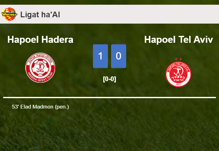 Hapoel Hadera defeats Hapoel Tel Aviv 1-0 with a goal scored by E. Madmon