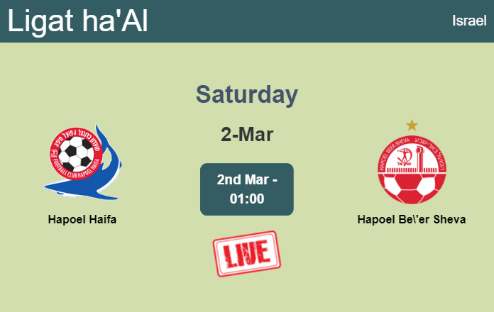 How to watch Hapoel Haifa vs. Hapoel Be'er Sheva on live stream and at what time