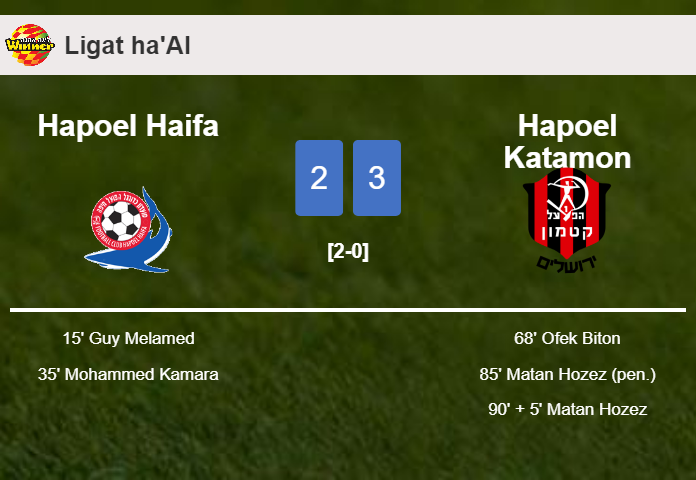 Hapoel Katamon tops Hapoel Haifa after recovering from a 2-0 deficit
