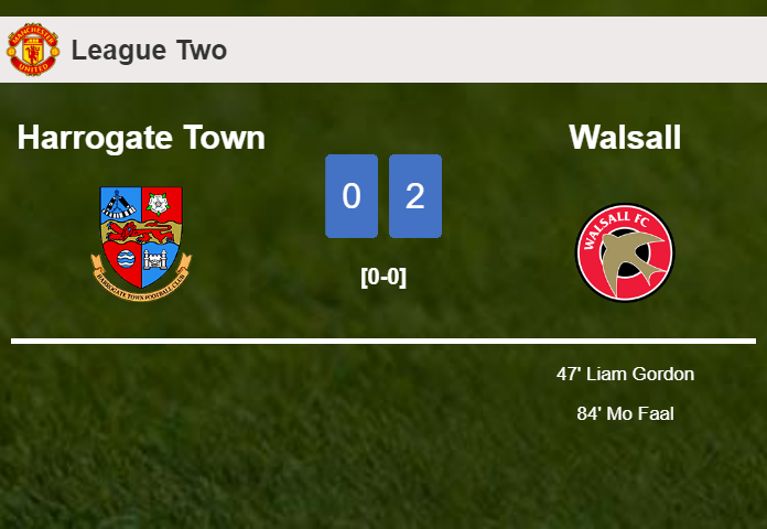 Walsall defeats Harrogate Town 2-0 on Saturday