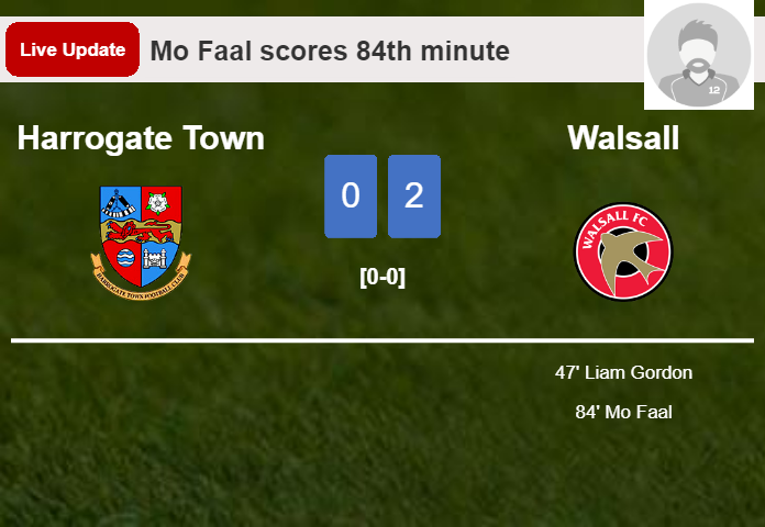 LIVE UPDATES. Walsall extends the lead over Harrogate Town with a goal from Mo Faal in the 84th minute and the result is 2-0