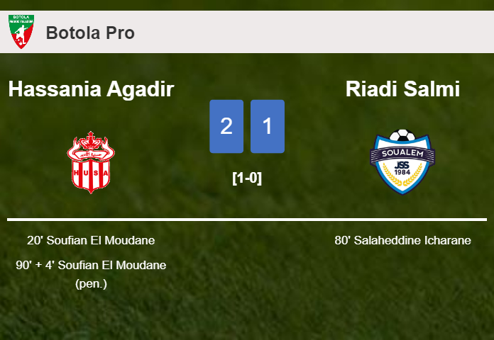 Hassania Agadir beats Riadi Salmi 2-1 with S. El scoring a double