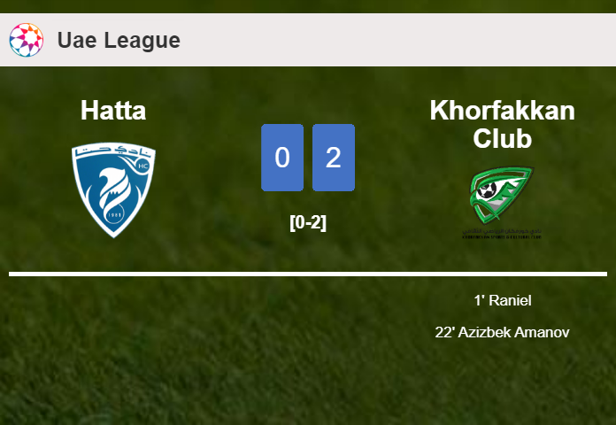 Khorfakkan Club conquers Hatta 2-0 on Saturday