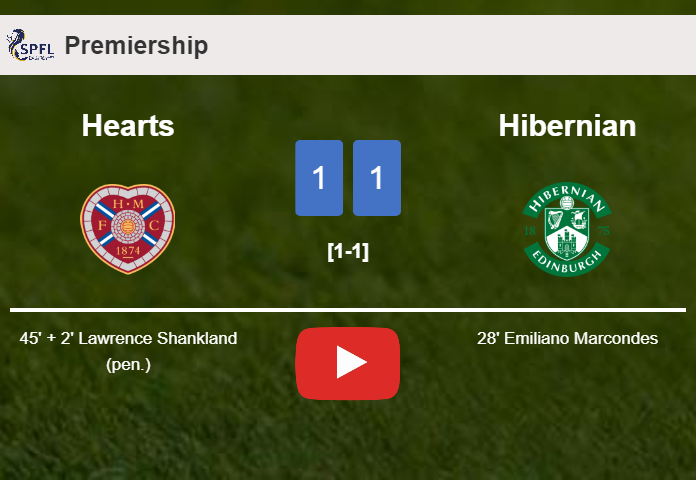 Hearts and Hibernian draw 1-1 on Wednesday. HIGHLIGHTS