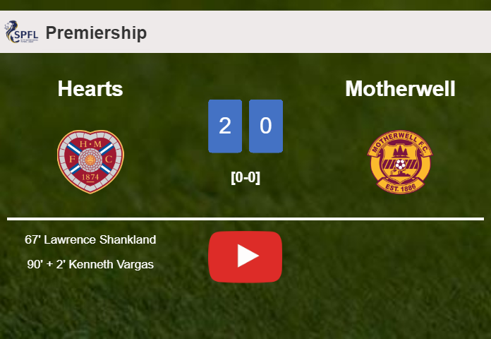 Hearts defeats Motherwell 2-0 on Saturday. HIGHLIGHTS