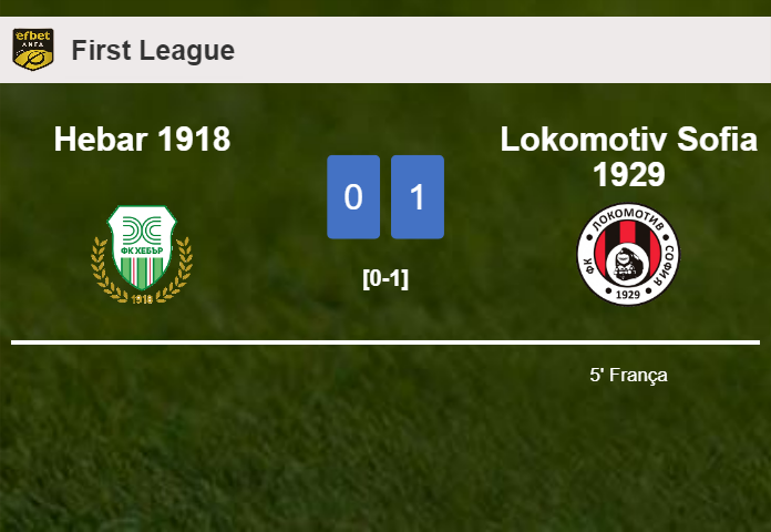 Lokomotiv Sofia 1929 prevails over Hebar 1918 1-0 with a goal scored by França