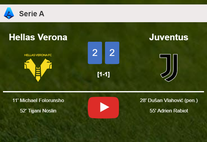 Hellas Verona and Juventus draw 2-2 on Saturday. HIGHLIGHTS