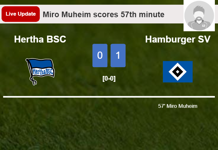 Hertha BSC vs Hamburger SV live updates: Miro Muheim scores opening goal in 2. Bundesliga match (0-1)