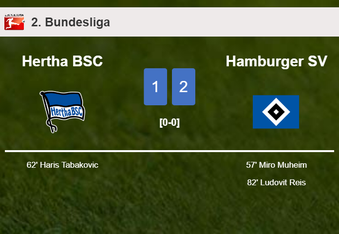 Hamburger SV tops Hertha BSC 2-1