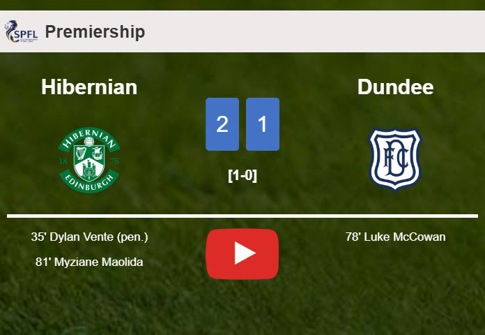 Hibernian conquers Dundee 2-1. HIGHLIGHTS