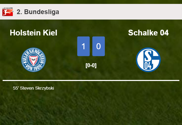 Holstein Kiel overcomes Schalke 04 1-0 with a goal scored by S. Skrzybski
