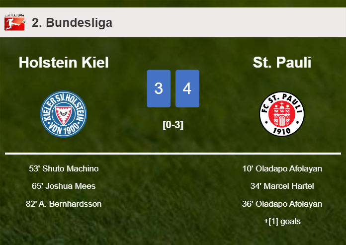 St. Pauli beats Holstein Kiel 4-3