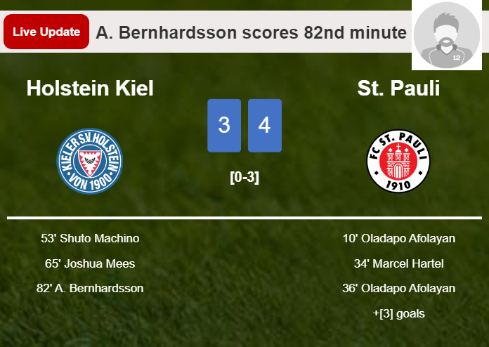 LIVE UPDATES. Holstein Kiel getting closer to St. Pauli with a goal from A. Bernhardsson in the 82nd minute and the result is 3-4