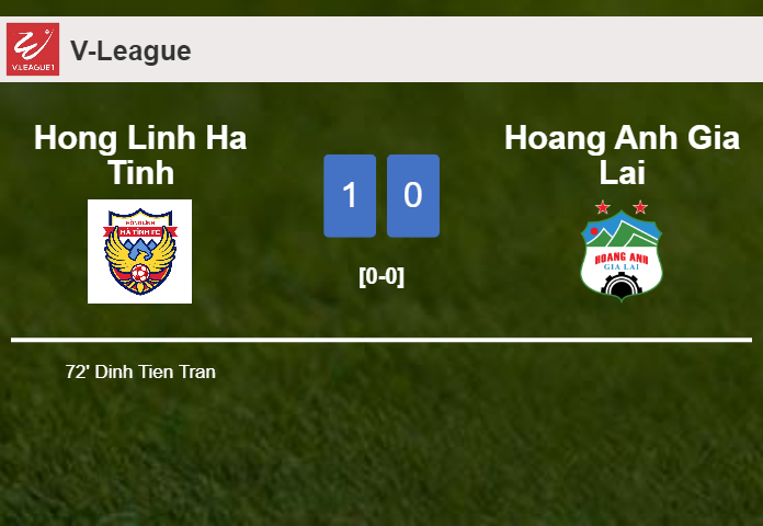 Hong Linh Ha Tinh prevails over Hoang Anh Gia Lai 1-0 with a goal scored by D. Tien