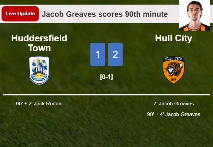 LIVE UPDATES. Hull City takes the lead over Huddersfield Town with a goal from Jacob Greaves in the 90th minute and the result is 2-1
