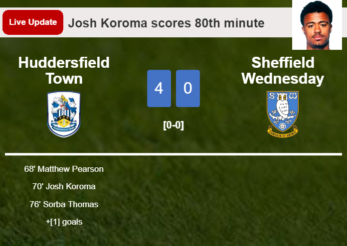 LIVE UPDATES. Huddersfield Town scores again over Sheffield Wednesday with a goal from Josh Koroma in the 80th minute and the result is 4-0