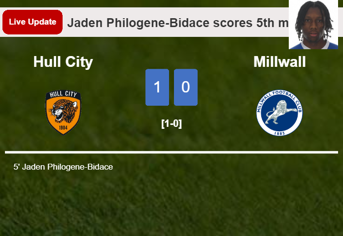 Hull City vs Millwall live updates: Jaden Philogene-Bidace scores opening goal in Championship encounter (1-0)