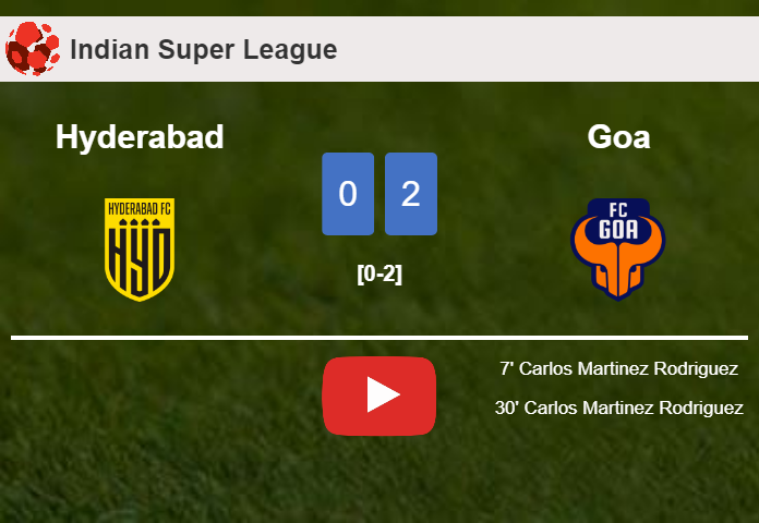 C. Martinez scores a double to give a 2-0 win to Goa over Hyderabad. HIGHLIGHTS
