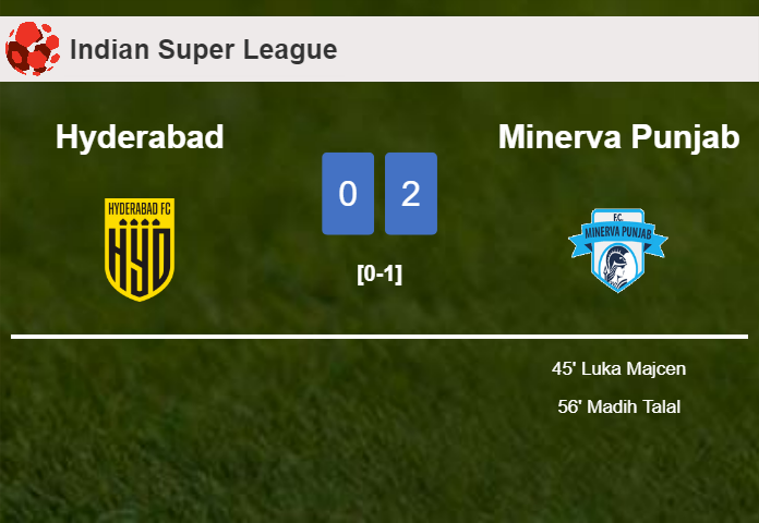 Minerva Punjab conquers Hyderabad 2-0 on Tuesday
